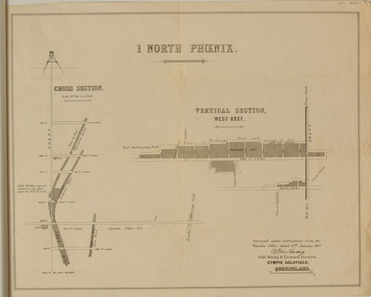 Map, Gympie Goldfields,   North Phoenix, Vertical Section, West Reef, 1868 to 1898