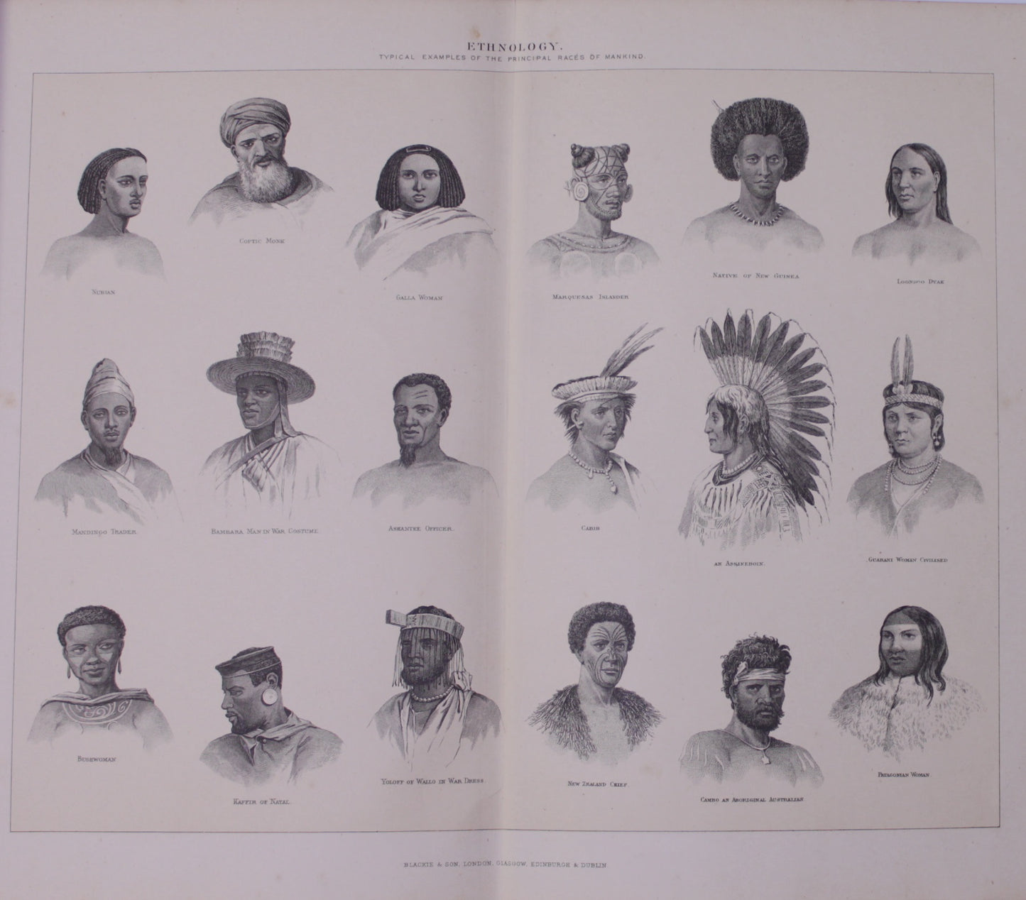 Ethnology, Anthropology & Ethnology, Blackie & Son, Ethnology, c1880, #1