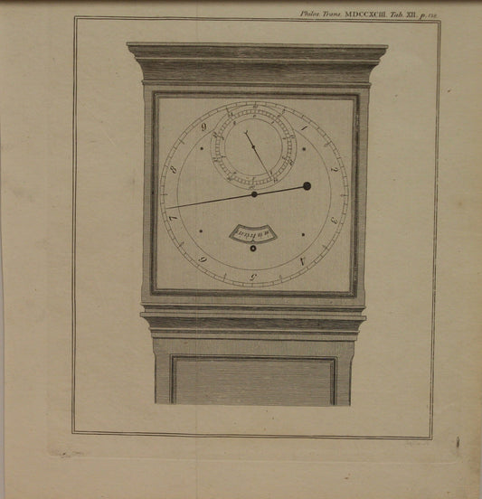 Professions, Meteorology, Barometer, From Philosophical Transactions of the Royal Society, c1887