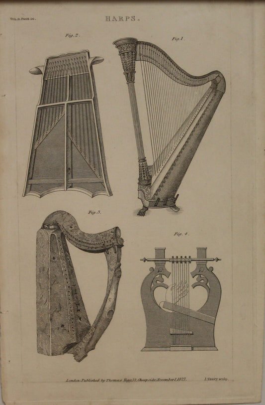 Professions, Music, Harp Construction, c1827