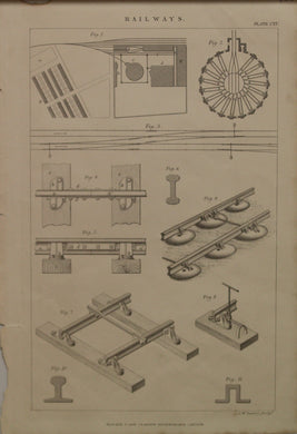 Professions, Railway,  Plate CXV, c1842